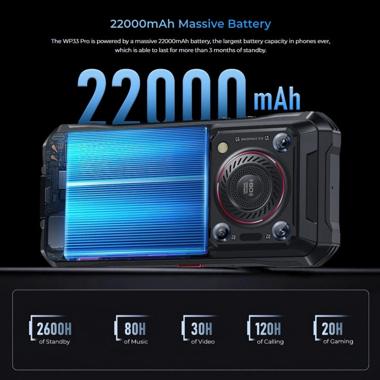 Oukitel WP33 Pro, IP68/IP69K, Fingerprint Identification, 22000mAh, 6.6 inch MediaTek Dimensity 6100+ Octa-core, NFC, OTG, Network: 5G Oukitel WP33 Pro, IP68/IP69K, Fingerprint Identification, 22000mAh, 6.6 inch MediaTek Dimensity 6100+ Octa-core, NFC, OTG, Network: 5G